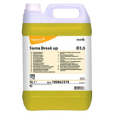 Degresant lichid - Suma Break Up 5 L, compatibil cu Aluminiul - Nati Shop